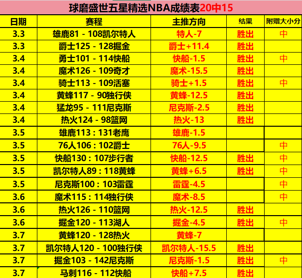揭秘,姆巴佩拒绝,续约巴黎真,世界杯足球地址,世界杯赛事入口,足球世界杯信息,世界杯足球平台,足球赛事动态