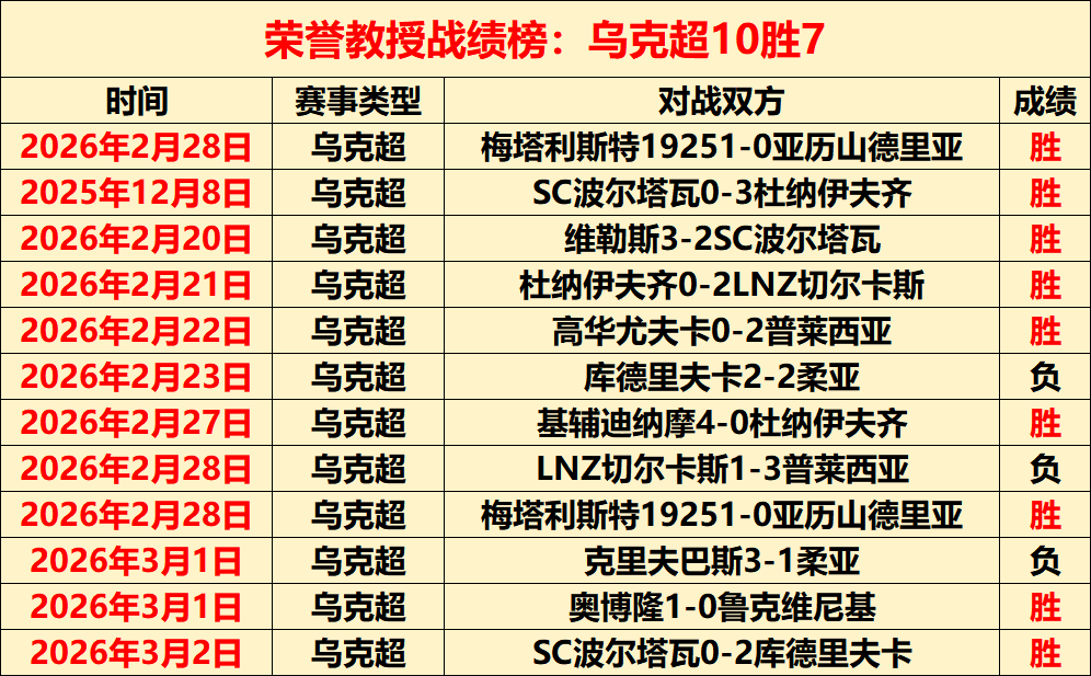 桑托斯官方,内马尔回归,计划严谨,世界杯足球地址,世界杯赛事入口,足球世界杯信息,世界杯足球平台,足球赛事动态
