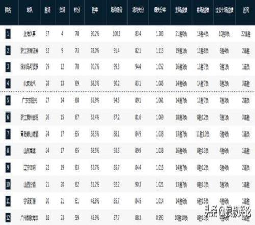 季后赛老鹰,对尼克斯让,分分析,世界杯足球地址,世界杯赛事入口,足球世界杯信息,世界杯足球平台,足球赛事动态