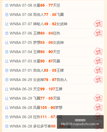 陶汉林续约,顶薪,方硕退役意,世界杯足球地址,世界杯赛事入口,足球世界杯信息,世界杯足球平台,足球赛事动态