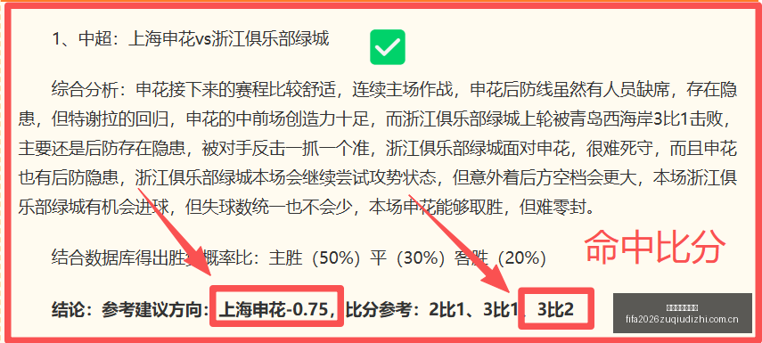 西班牙足协,斩获,万欧世界杯,世界杯足球地址,世界杯赛事入口,足球世界杯信息,世界杯足球平台,足球赛事动态