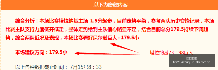 希门尼斯加,盟拉齐奥意,向强烈,世界杯足球地址,世界杯赛事入口,足球世界杯信息,世界杯足球平台,足球赛事动态