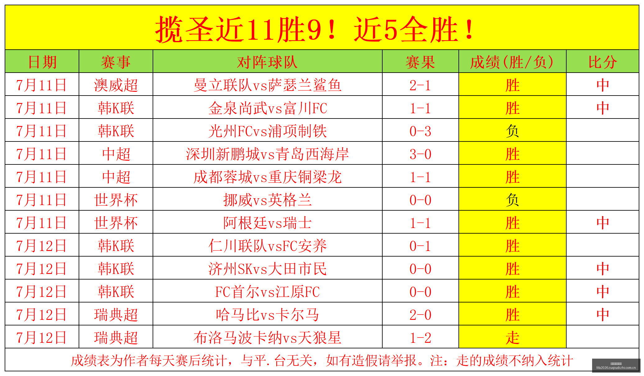 世界杯足球,地址,世界杯足球地址,世界杯足球地址,世界杯赛事入口,足球世界杯信息,世界杯足球平台,足球赛事动态