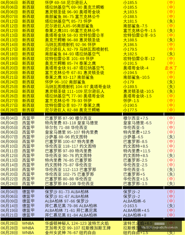 韩鹏与斯卢,茨基离职解,果断离场彰,世界杯足球地址,世界杯赛事入口,足球世界杯信息,世界杯足球平台,足球赛事动态