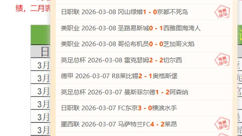 埃迪-豪：拓荒新境；丹-伯恩：当代翘楚