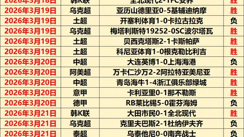 卢宁与库尔图瓦出战瓦伦西亚之战前途未卜