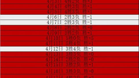 NBA季后赛老鹰对尼克斯让分分析