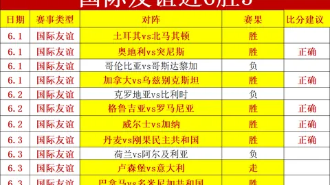 2026版 消噪耳机足球世界杯信息：父亲节特惠，史上最低价大放送