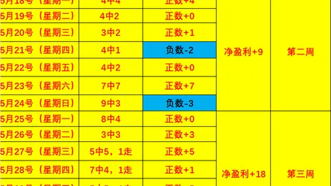 2026年赛果解读：五连胜狂潮背后的神秘数据