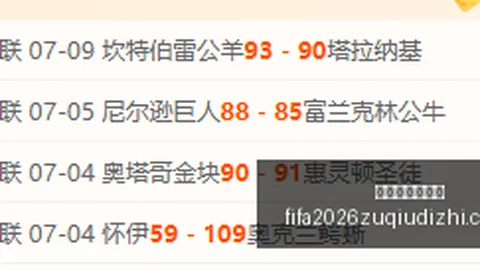 世界杯足球地址世界杯赛事入口数据冲到095310引发关注